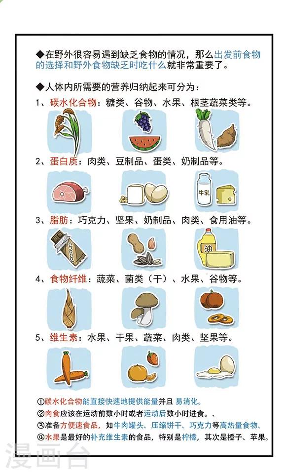 第3话 危机不断！-第3话