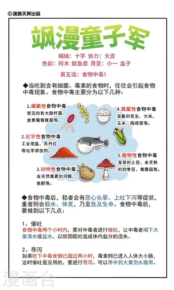 第5话 食物中毒-第5话