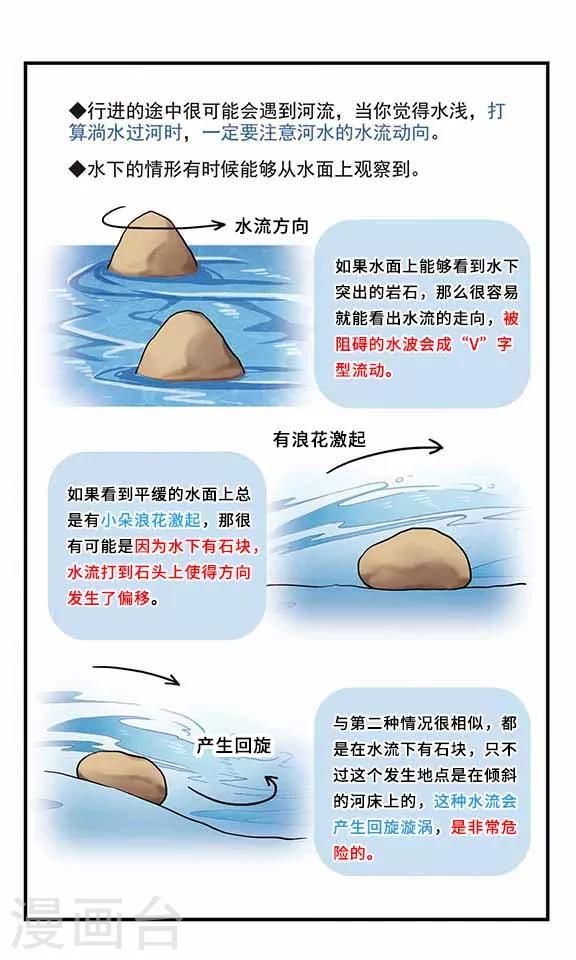 第9话 过河-第9话