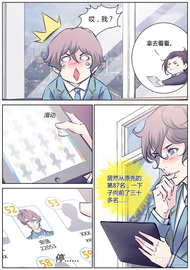 58.更新排名-第61话