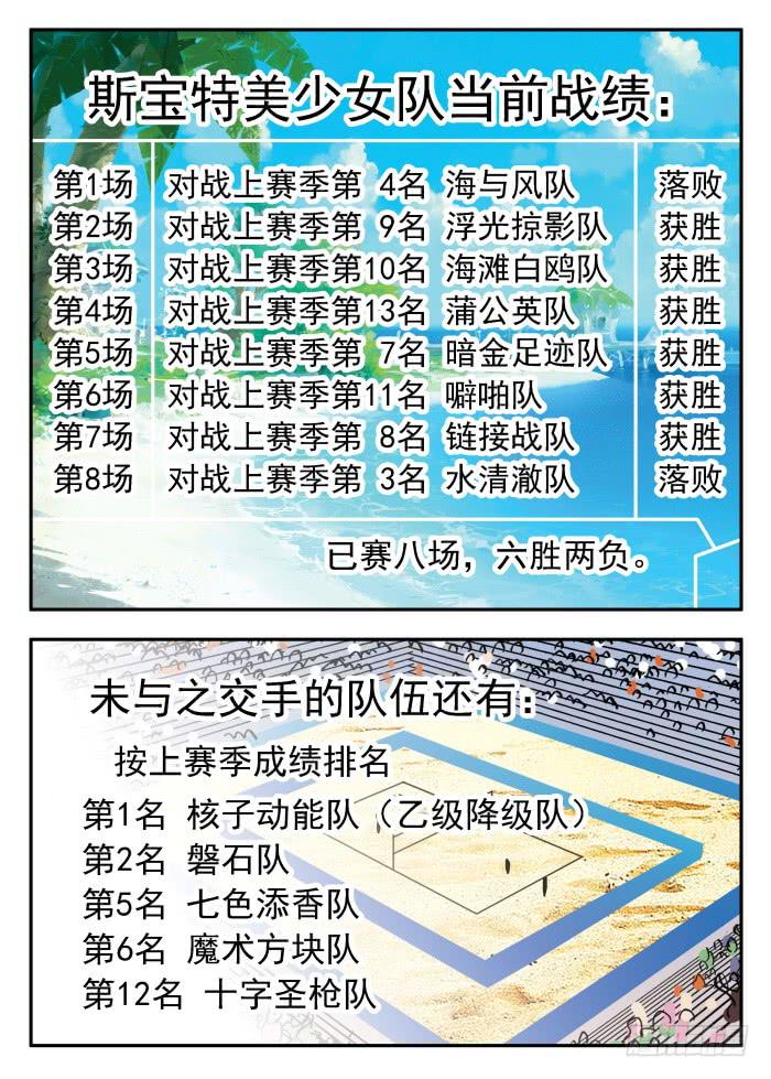 沙灘女排 - 239 不止於此1 - 1