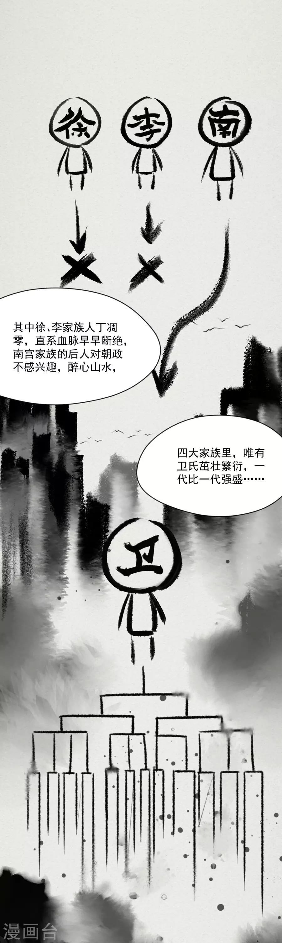 盛世帝王妃 - 第81話 扶正北周 - 4