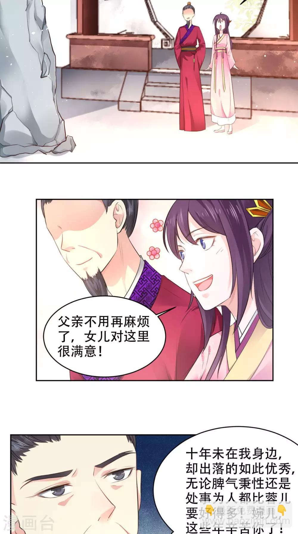 盛世女醫：冷王寵妃 - 第61話 你不是別人 - 2