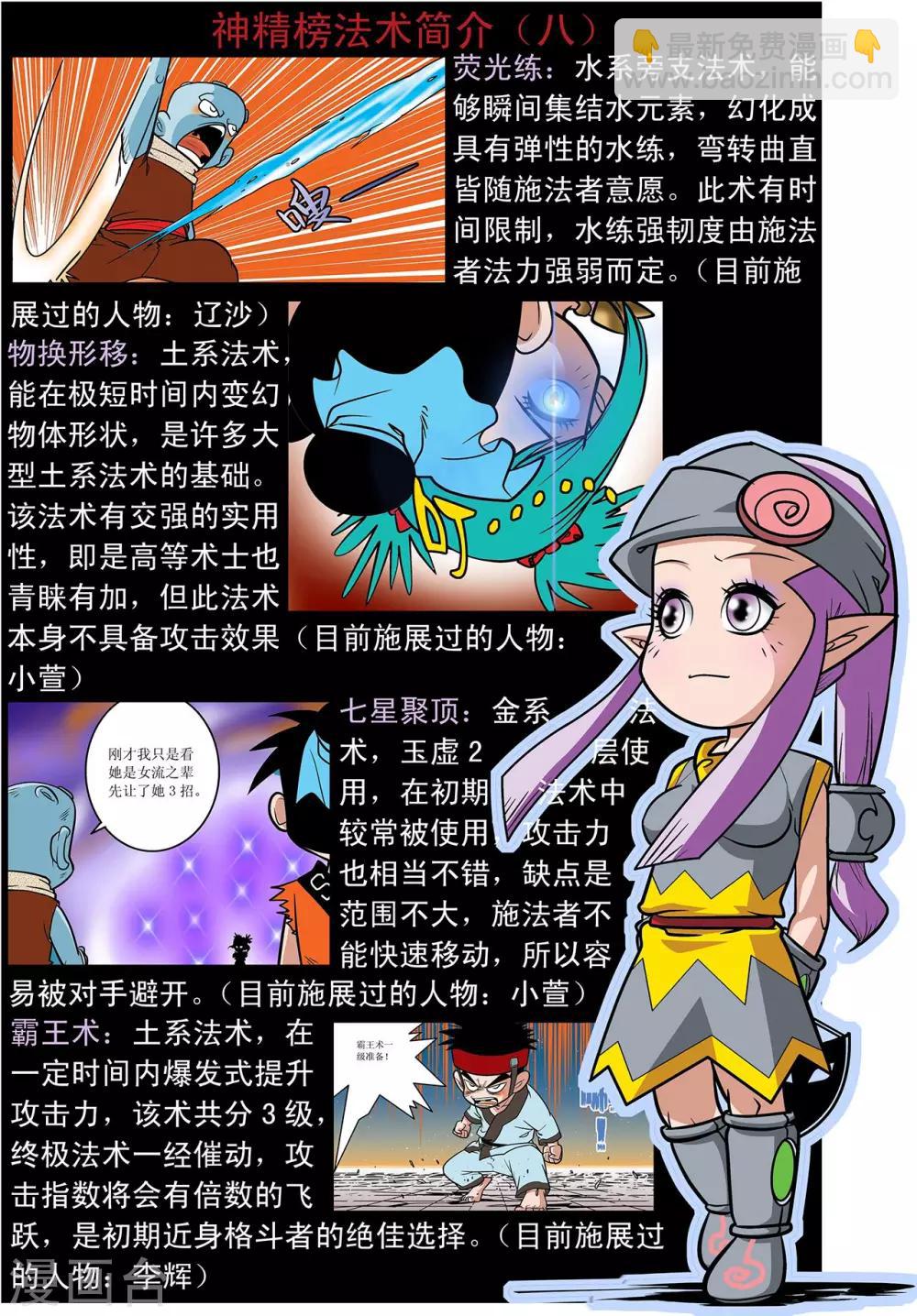 神精榜 - 第45話 - 4