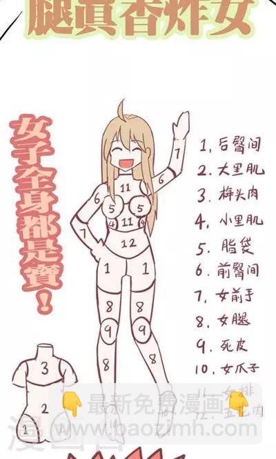 時間停止少女的日常 - 番外7 腿真香炸女 - 5