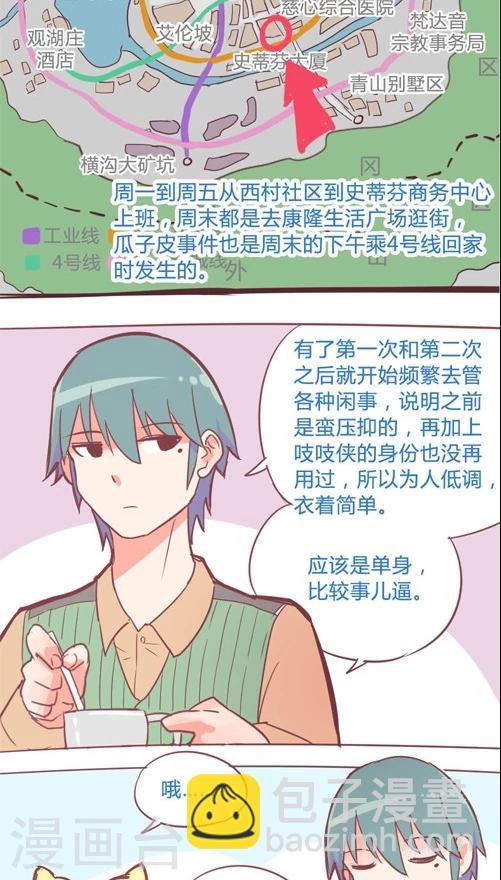 第12话3 吱吱侠的真身-第63话