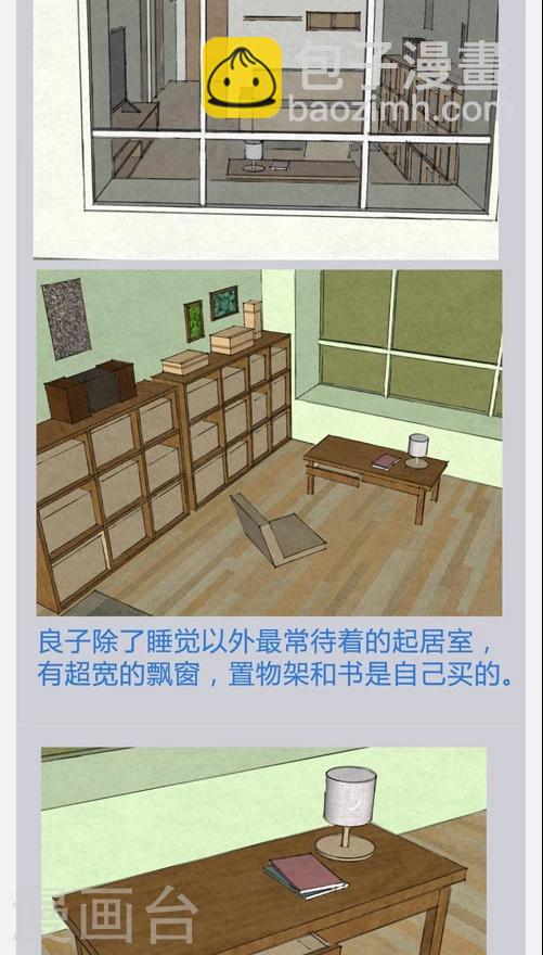 番外9 档案特辑-第83话