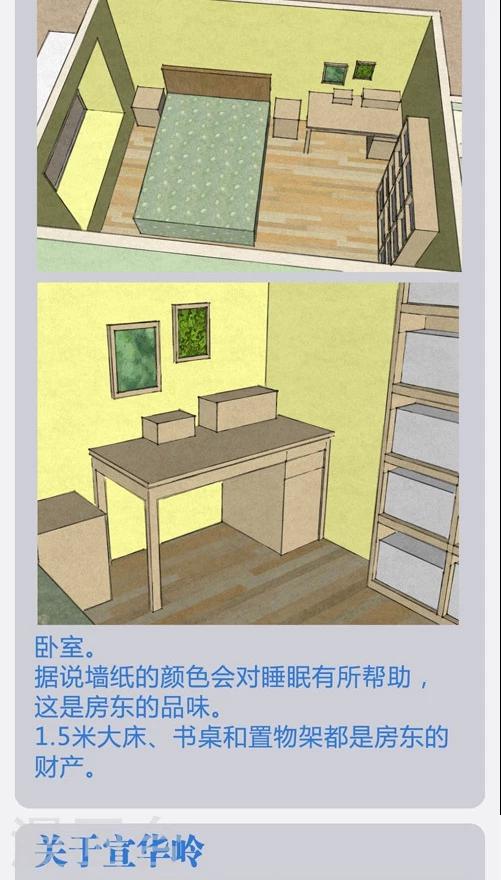 番外9 档案特辑-第83话