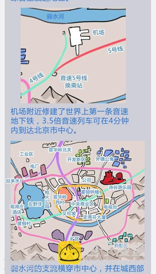 番外9 档案特辑-第83话