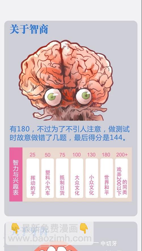番外9 档案特辑-第83话