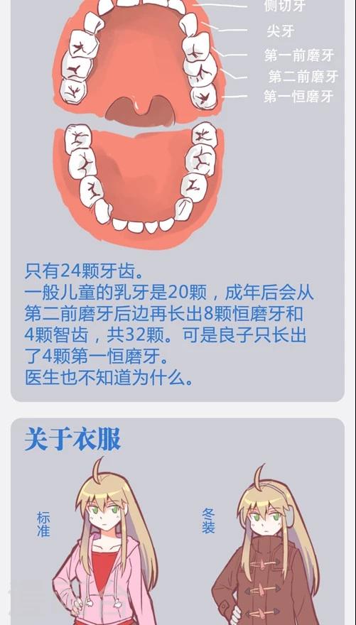 番外9 档案特辑-第83话