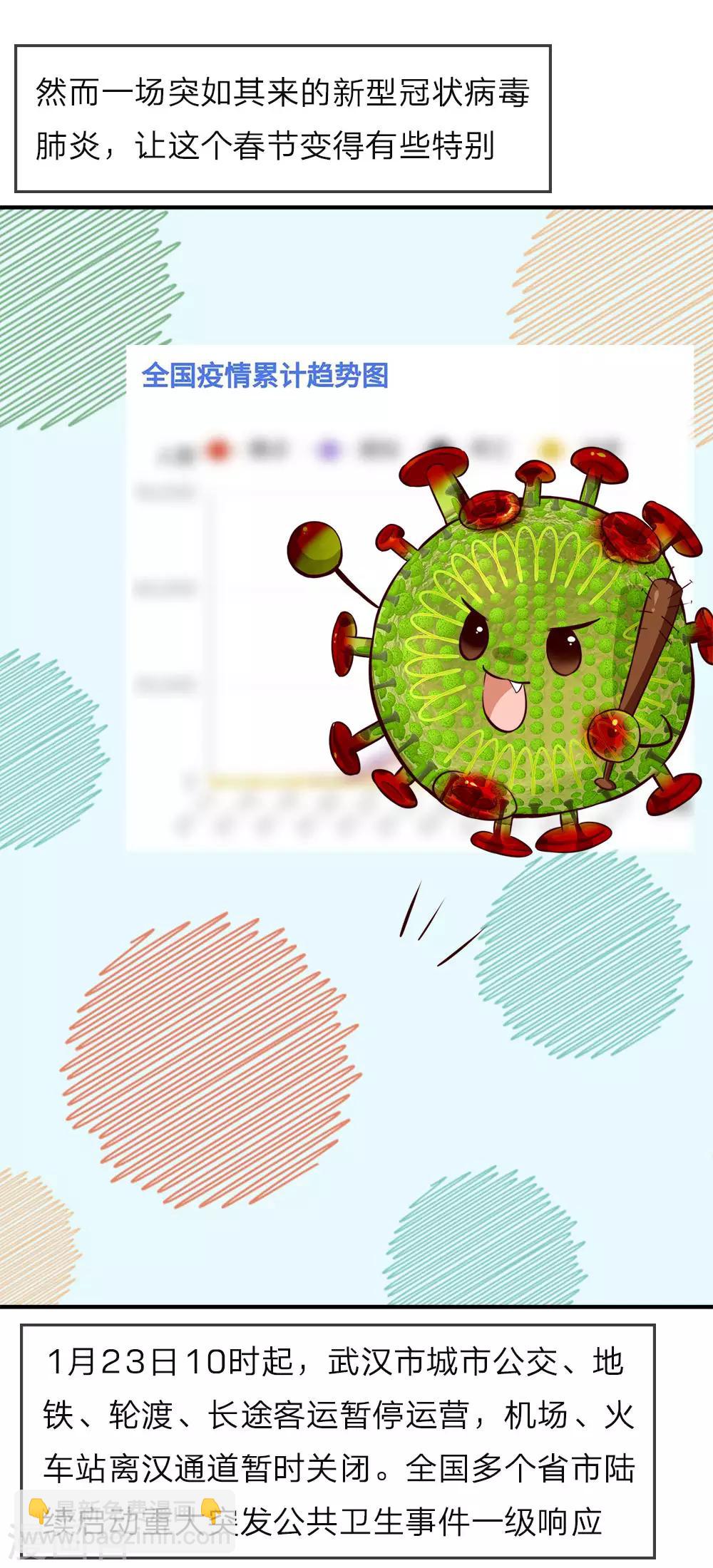 全一话(1/2)-第1话
