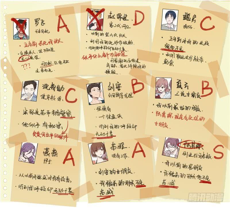 深夜约见-第15话