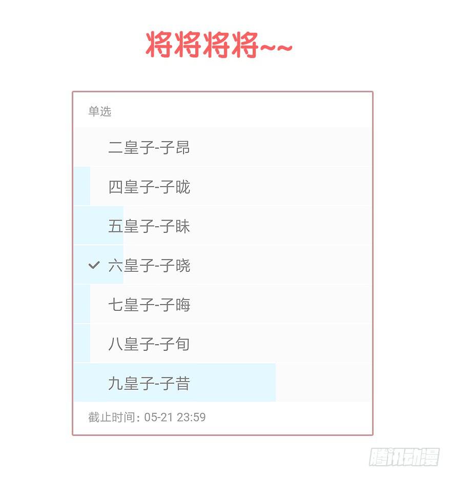 第十话：皮弁冠-第11话