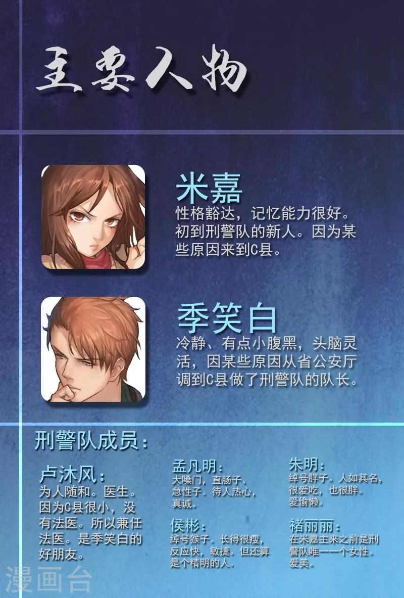 第11话 干嘛一副吃屎的表情-第11话