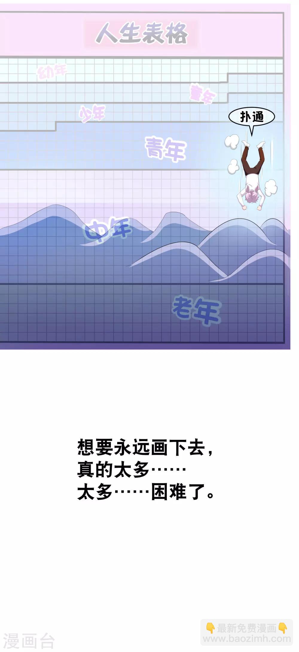 你愿意为梦想付费吗-第133话