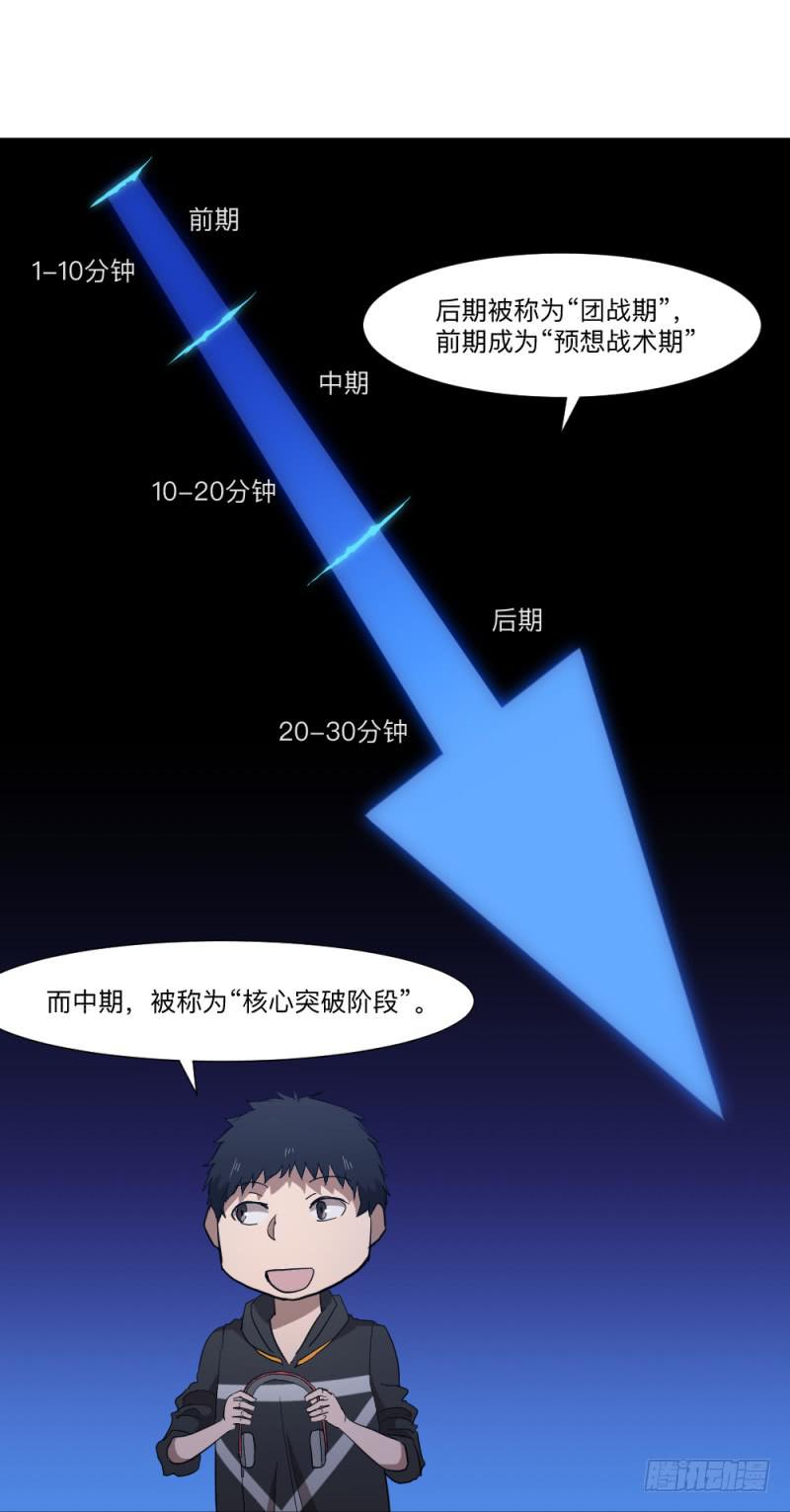 何为上单-第43话