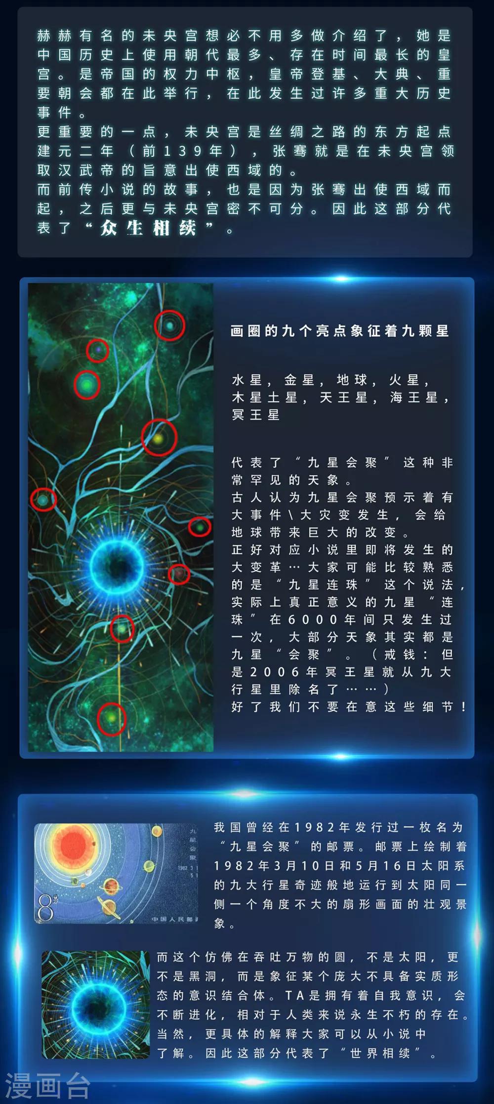 特别篇 人设+解说-第5话