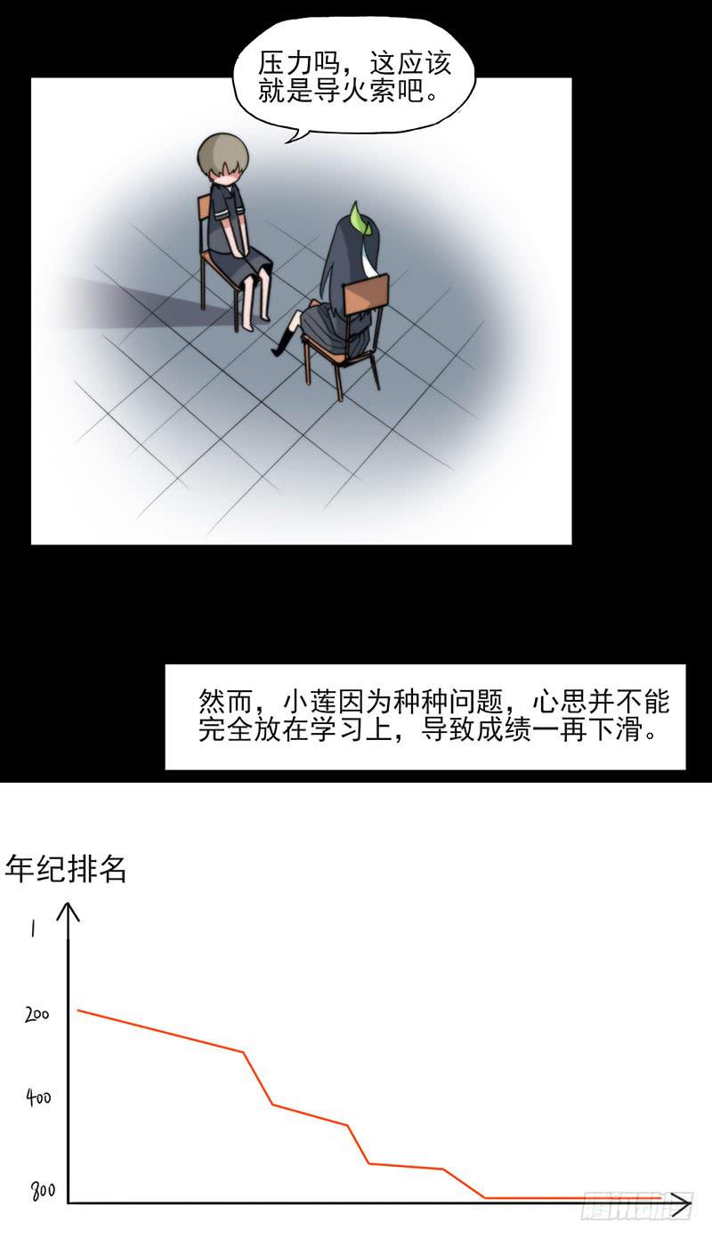 家庭暴力！小莲暴走的边缘！-第67话