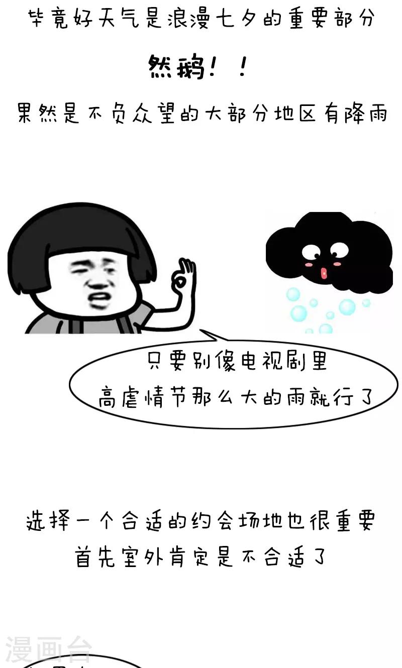 第158话 表情包丨情侣七夕避雷指南-第159话