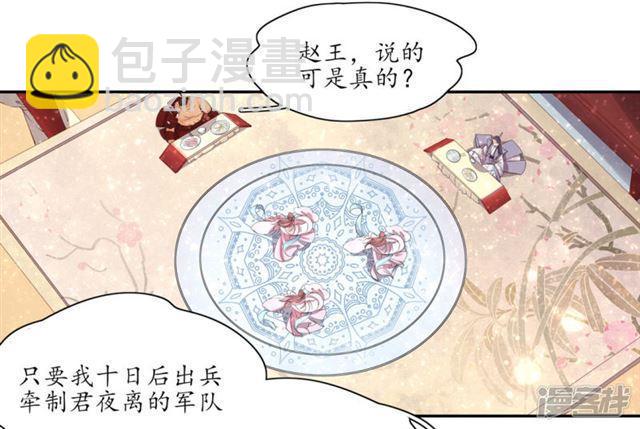 王妃的婚后指南 - 第165话 把药喝光 - 1