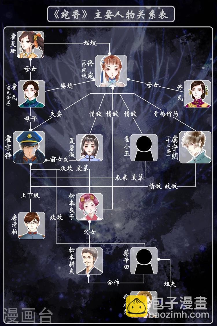 第7话3 救救她-第27话