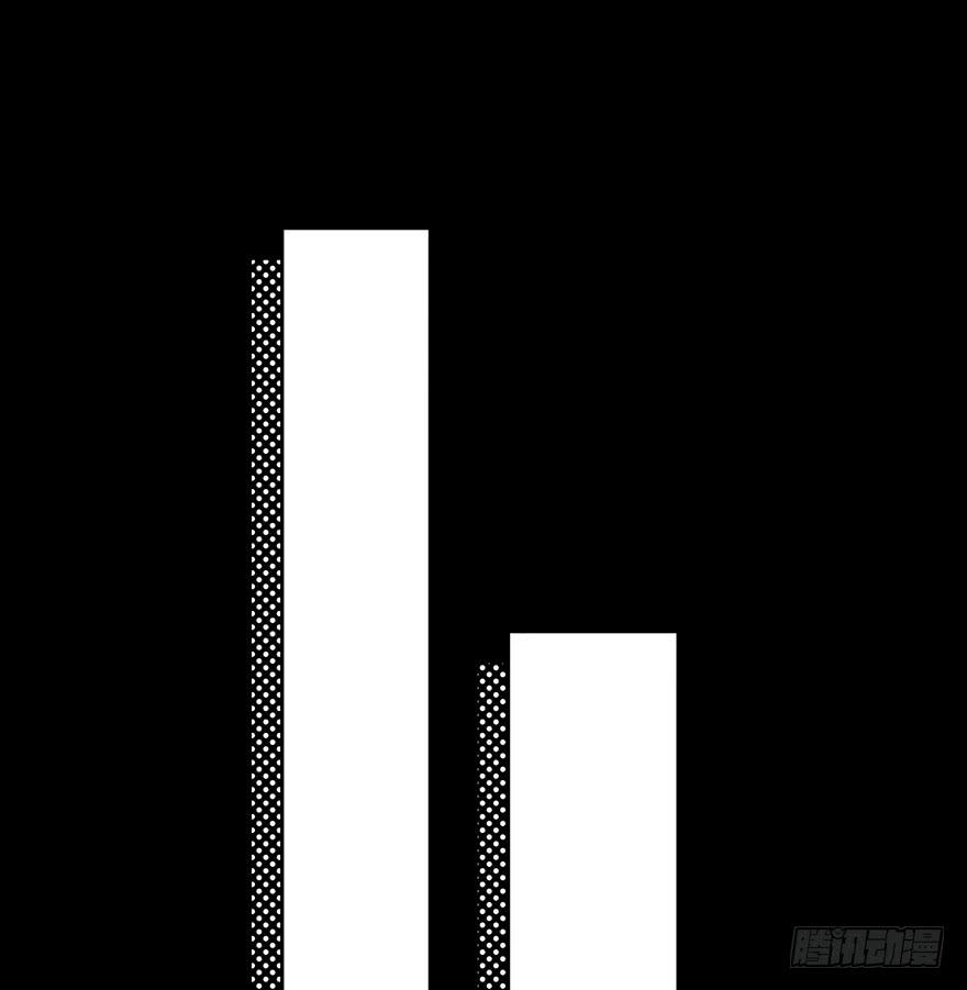一顿烧烤(1/4)-第83话