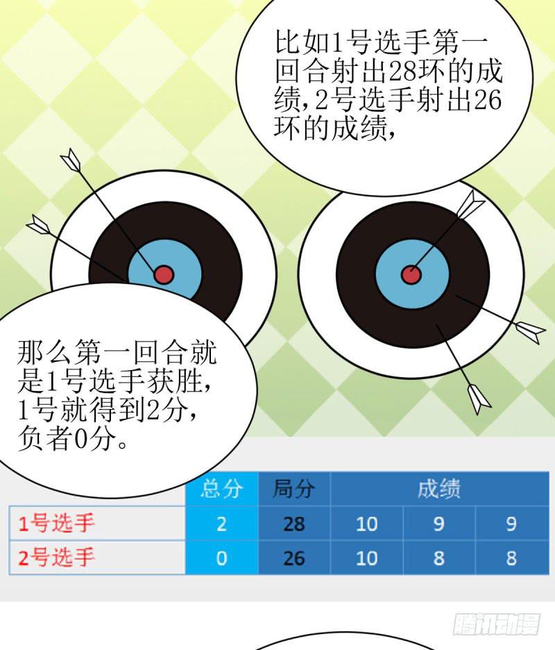 虽败犹荣(1/2)-第161话