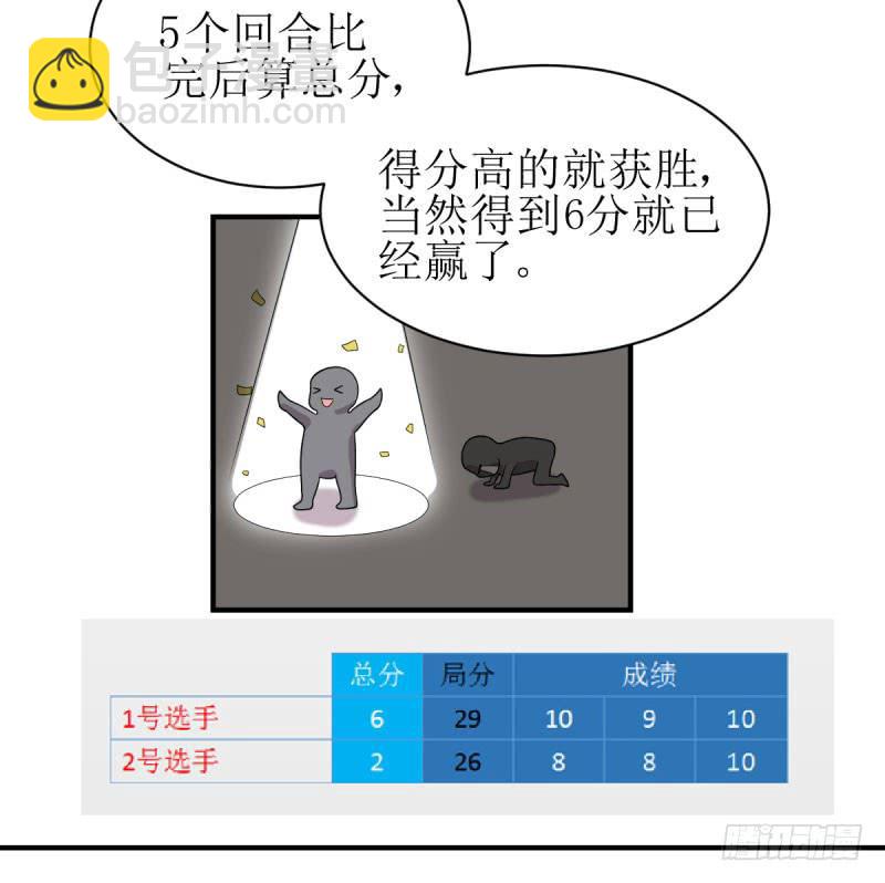 虽败犹荣(1/2)-第161话