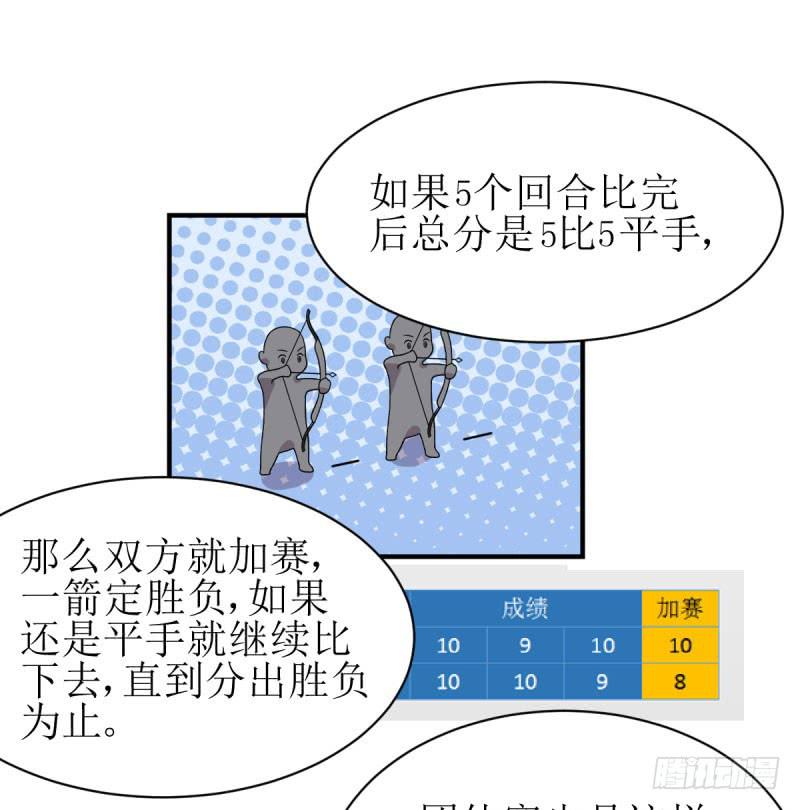 虽败犹荣(1/2)-第161话