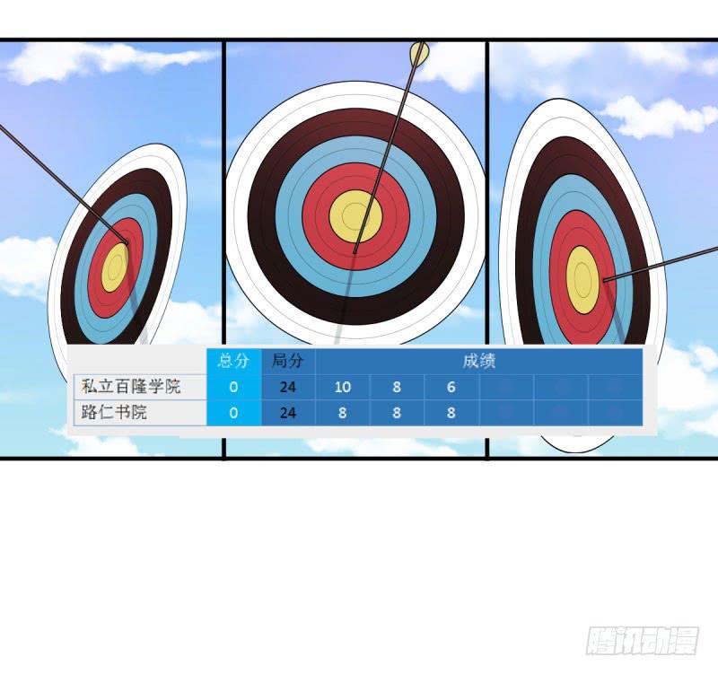 虽败犹荣(1/2)-第161话