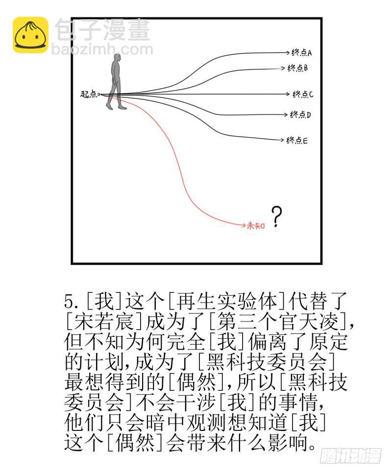 未婚爸爸 - [再生]&amp;[緣]&amp;[偶然](2/2) - 2