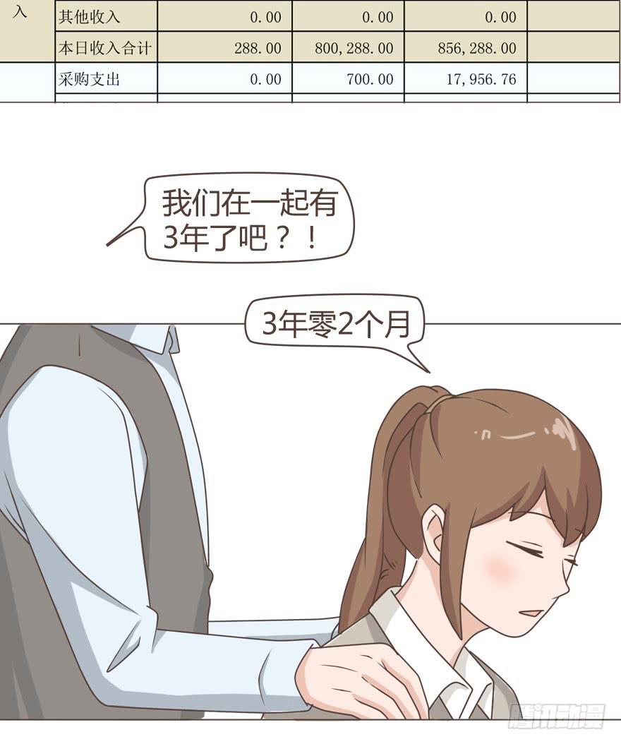 我不想让你跟着我受苦-第29话