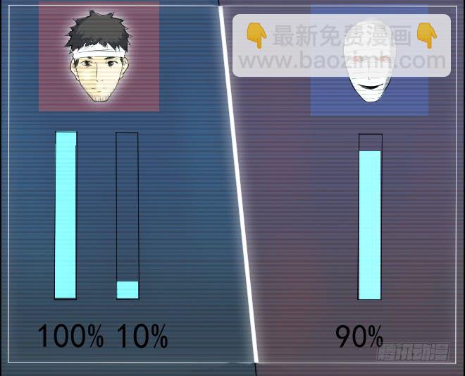 正面交锋11-第83话