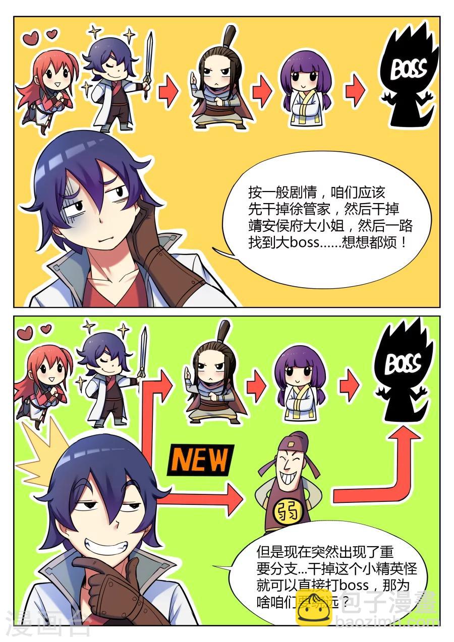 第47话 当然直接干boss3-第51话