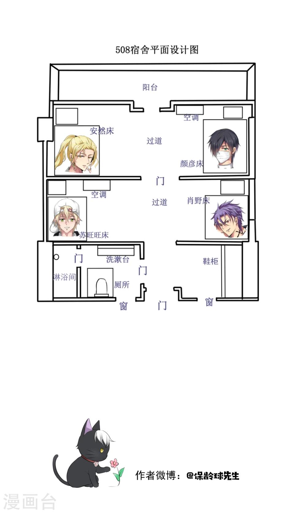 第1话1 入学-第3话