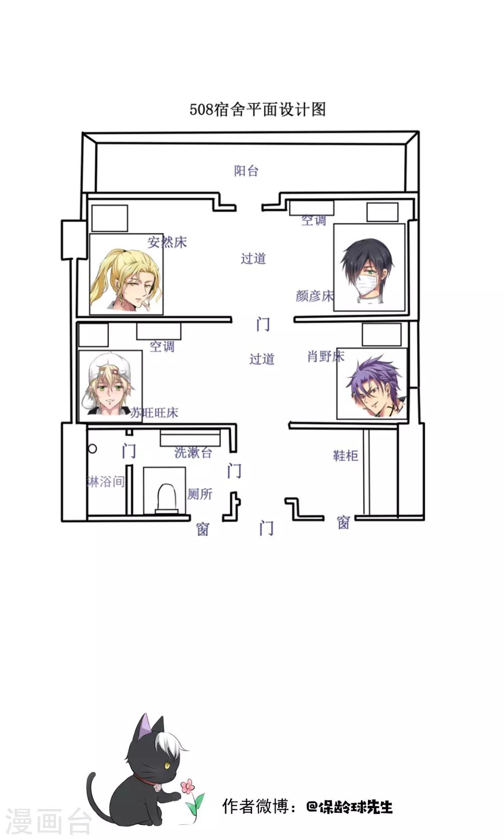 第2话 变态！-第5话