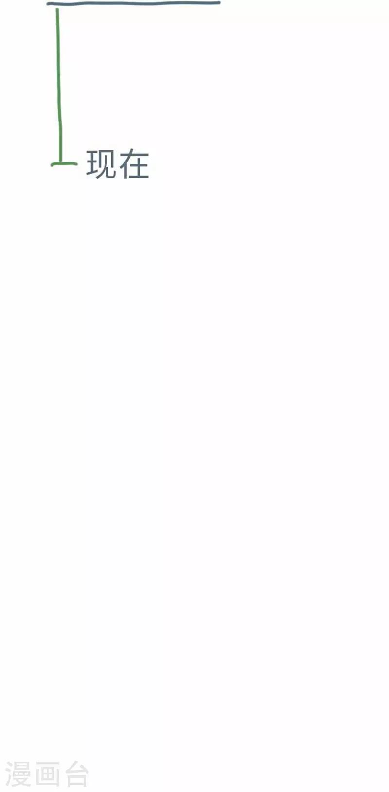 第83话 心境转变-第83话