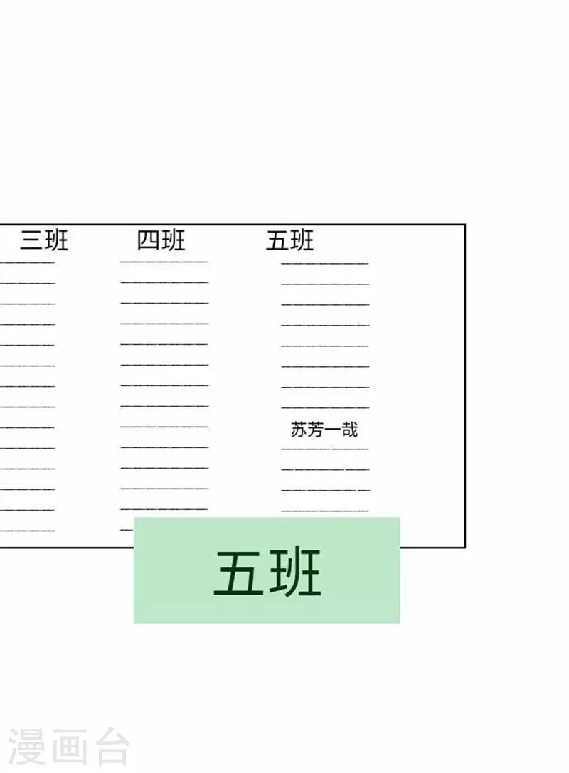 我的汪汪男友 - 第83話 心境轉變 - 3