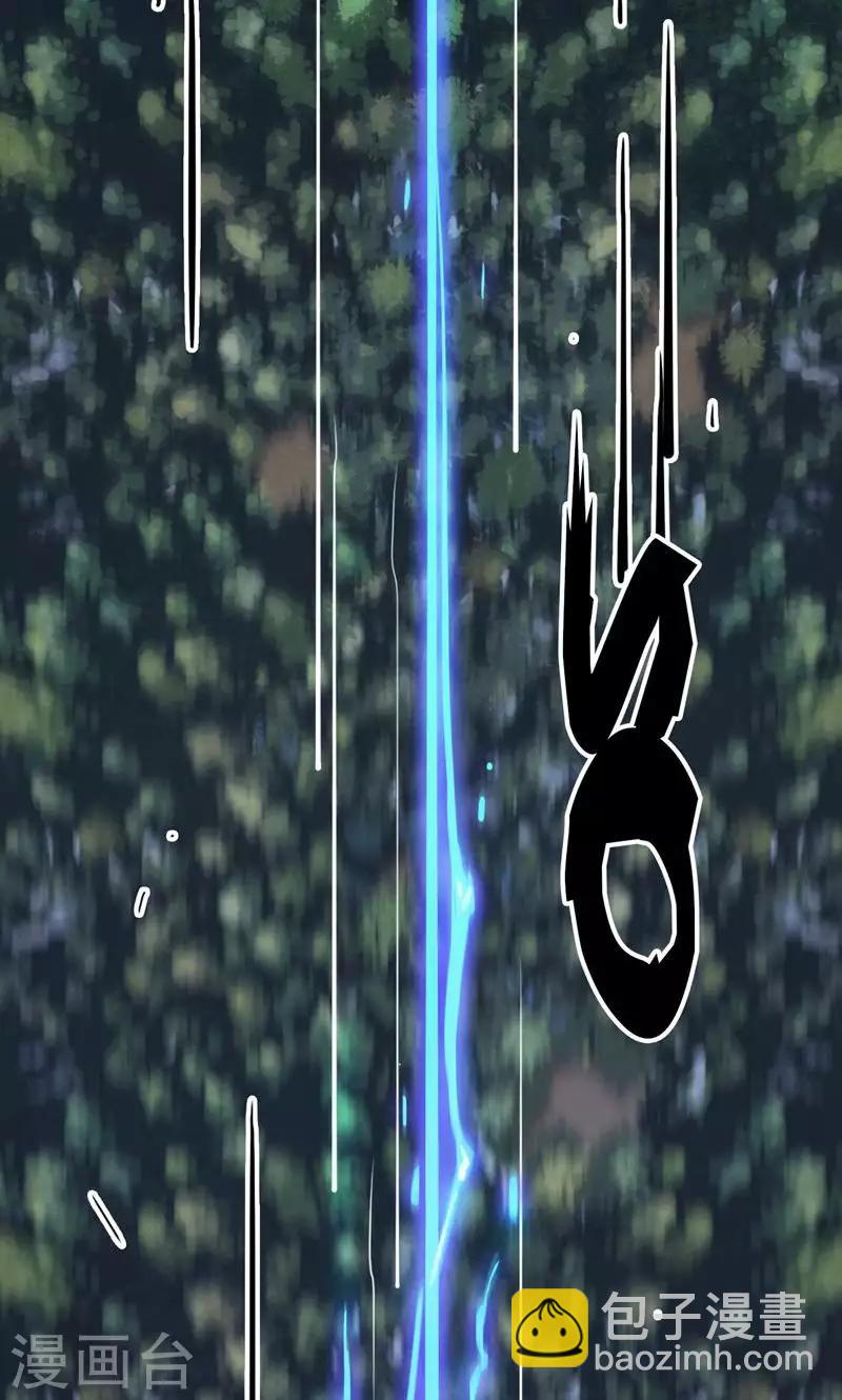 我的戰鬥女神 - 序章 命運(1/2) - 2