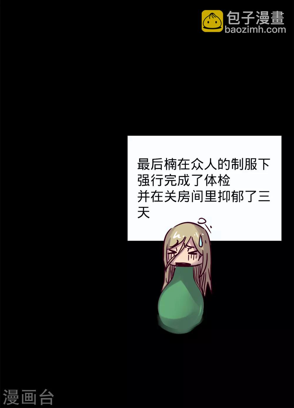 我的戰鬥女神 - 第127話 體檢 - 4