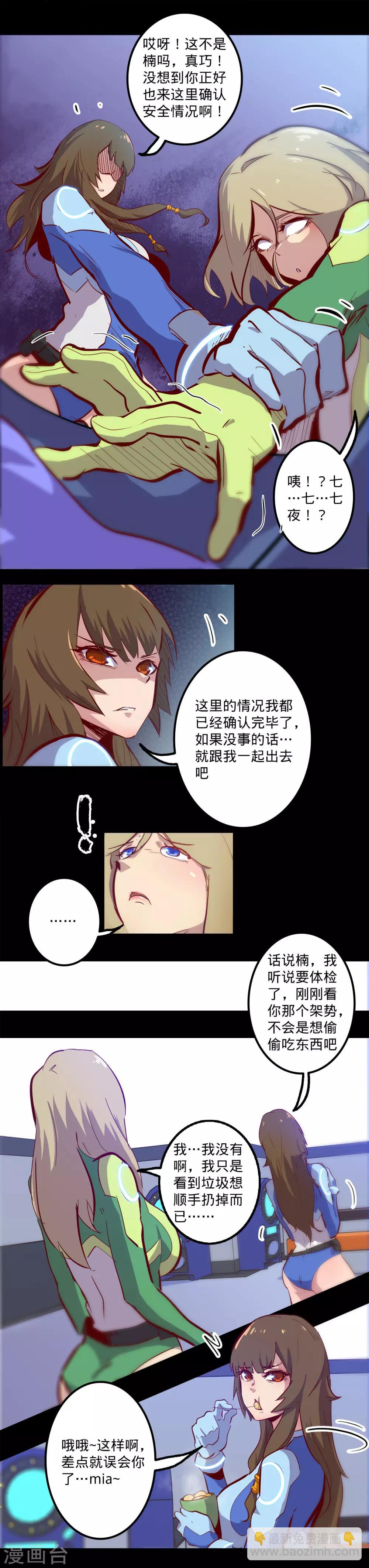 我的戰鬥女神 - 第127話 體檢 - 1