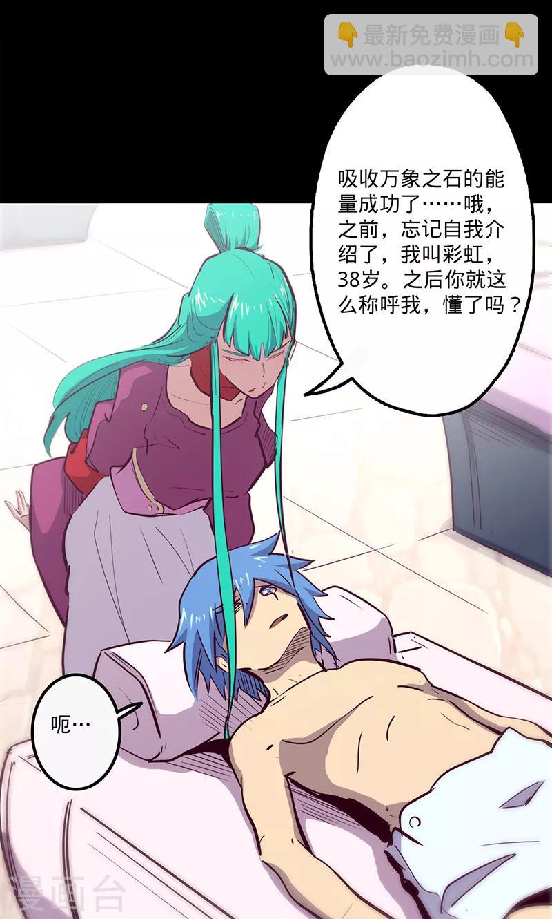 我的戰鬥女神 - 第70話 主觀考覈 - 2