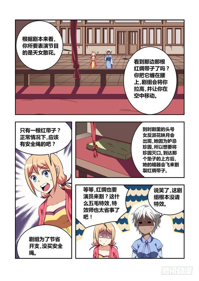 53 我要制霸好莱坞了（6）-第53话