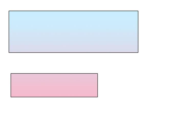 我被告白了？-第15话