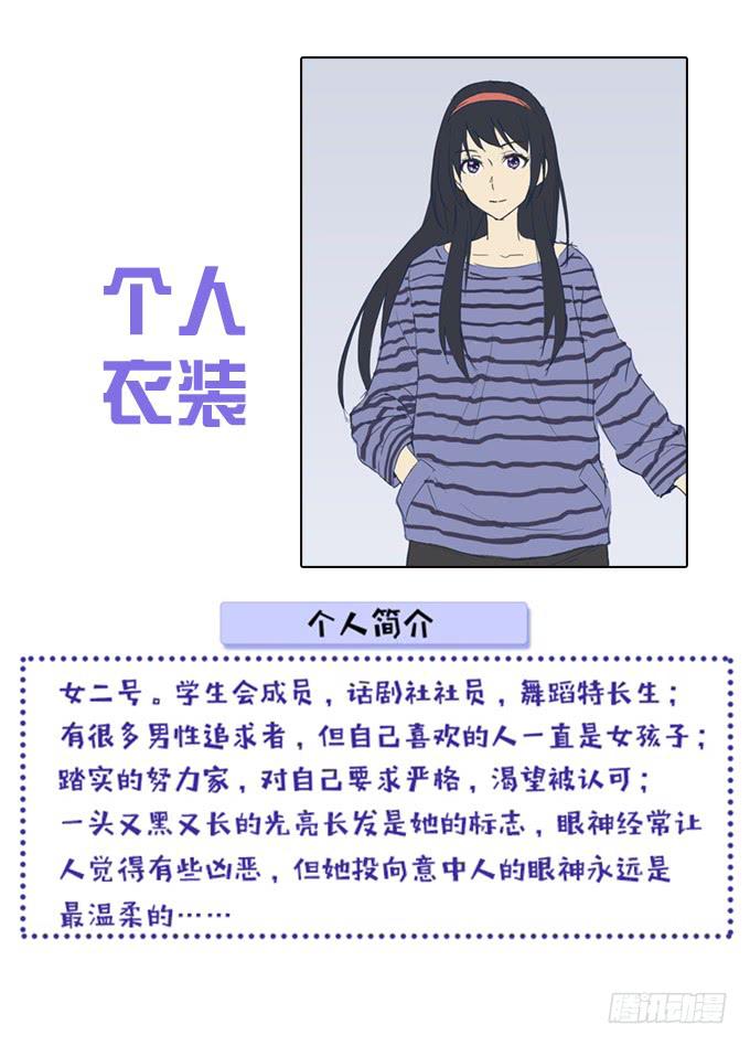 角色介绍1-第7话