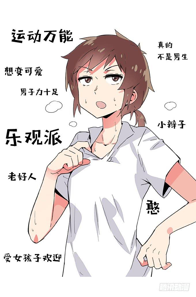 角色介绍1-第7话