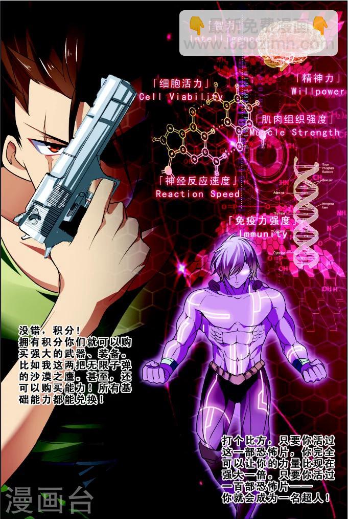 第1话 恐怖穿越-第1话