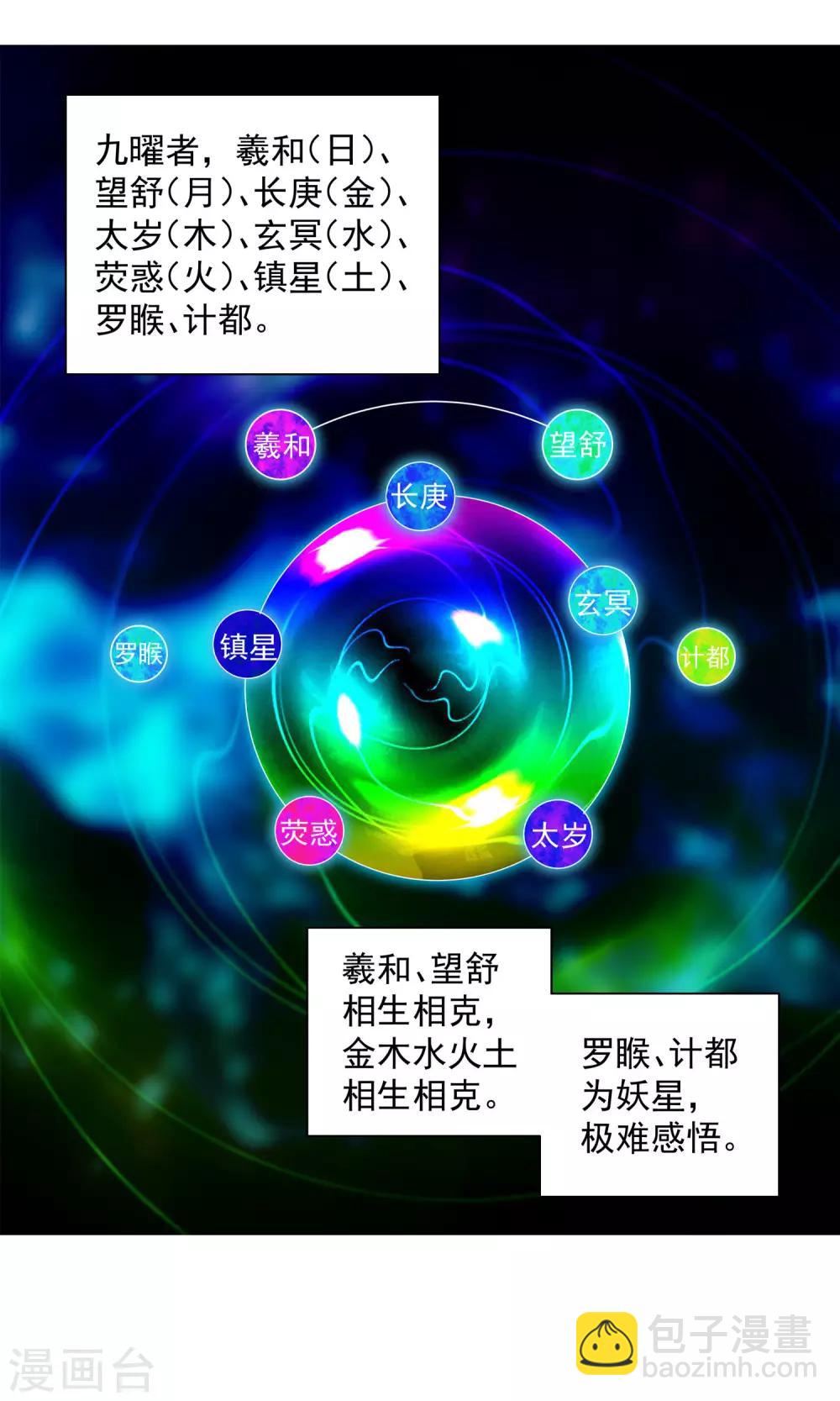 第112话 我来了1-第113话