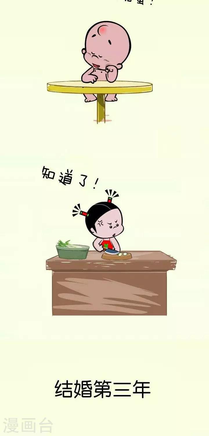 第11话  混沌加蛋-第11话